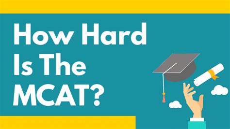 is the mcat test hard|hardest section on the mcat.